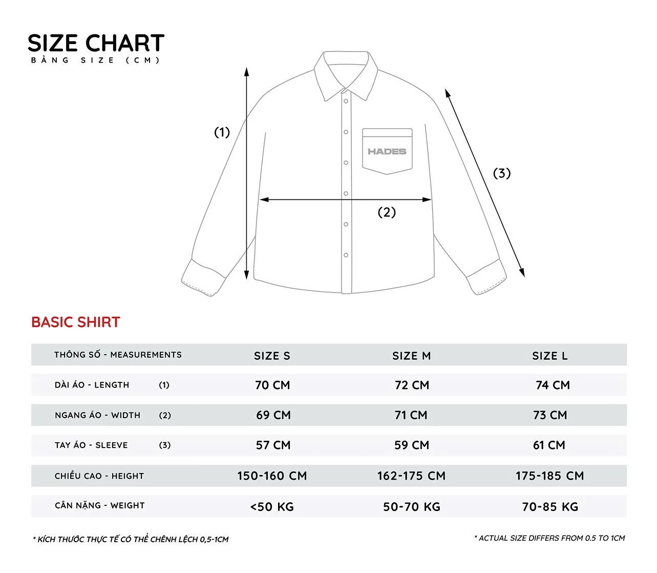 HADES COORDINATES FLANNEL SHIRT – BROWN