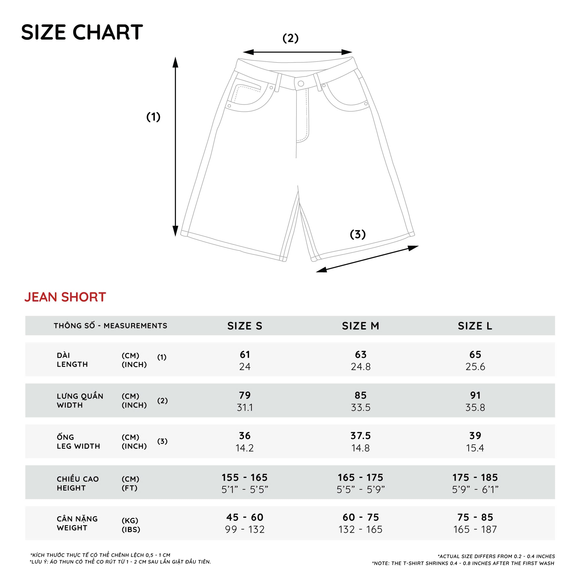 GROOVY WASH JEAN SHORTS